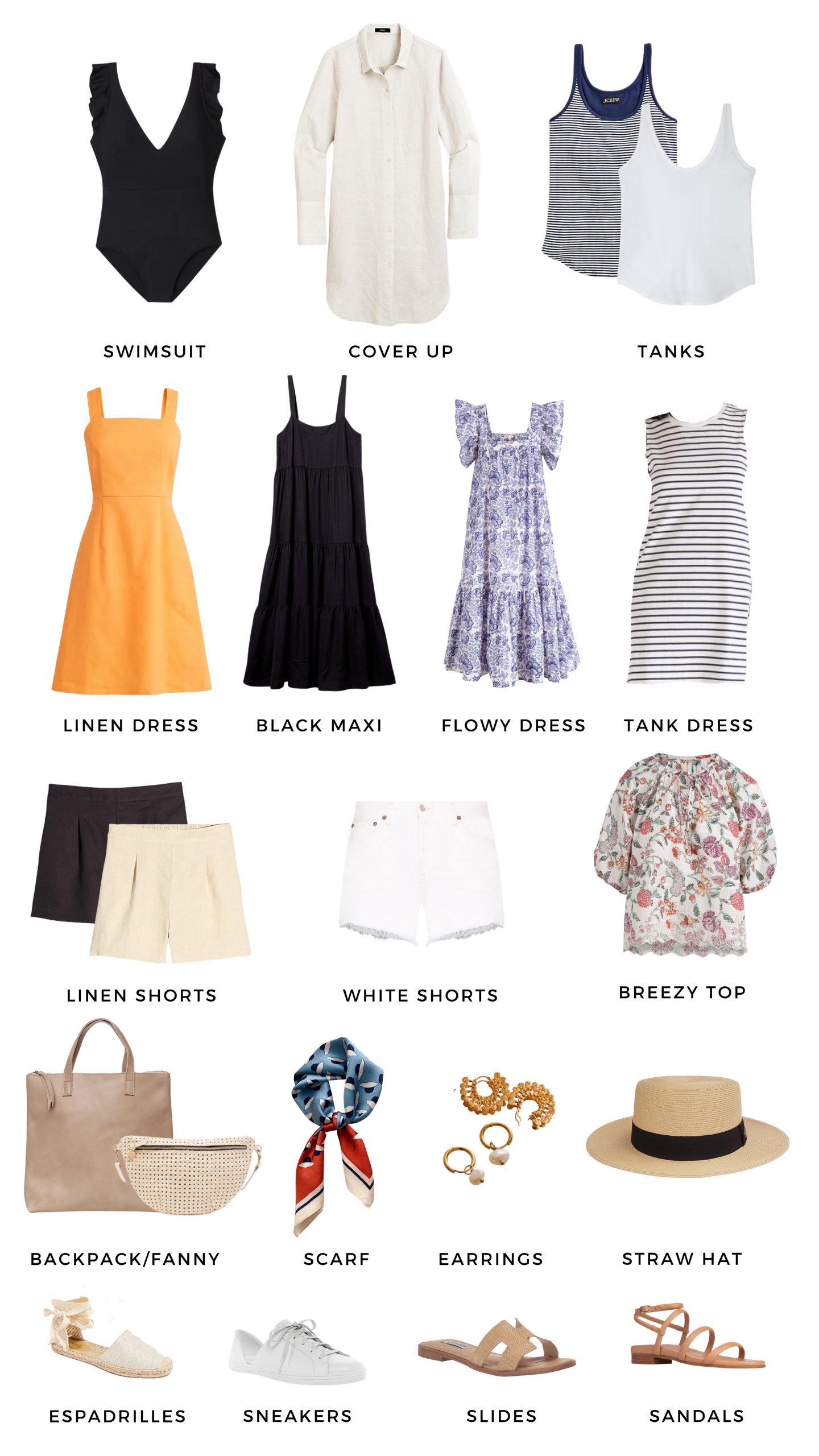 Summer in Europe carry-on capsule wardrobe