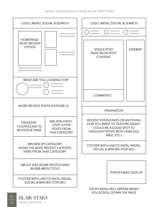 website wireframe