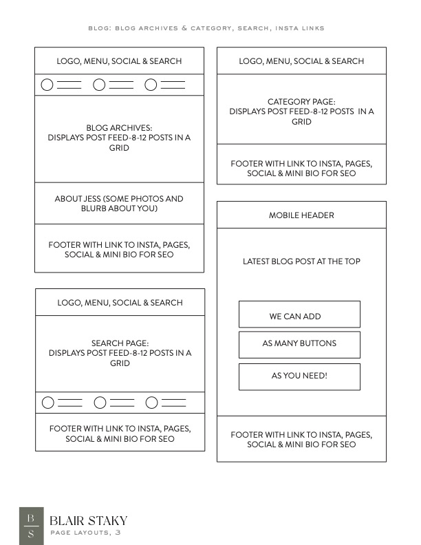 website wireframe sample